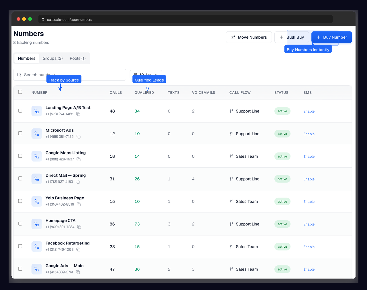 Getting started with pay-per-call on CallScaler